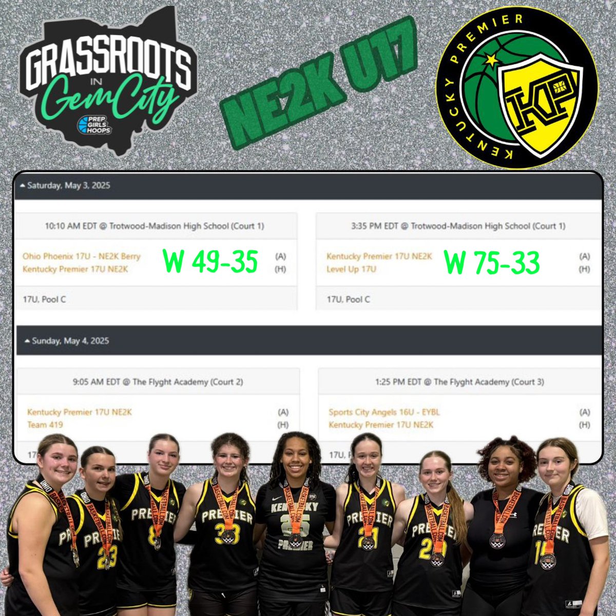 Great start! Keep it rolling!