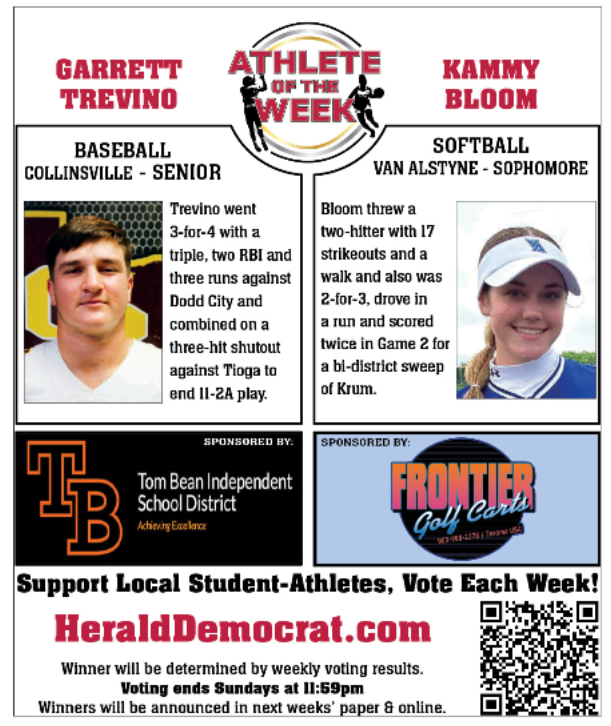 Check out this week's viewer's choice All-Texomaland Athletes of the Week. Voting for next week will begin on Sunday so check out the nominees tomorrow and follow the link to vote daily through Wednesday night at contests.cherryroad.com/event/c67baf24…