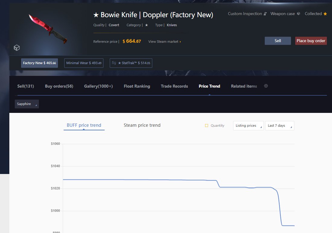 Ivan - Buying Skins tweet media