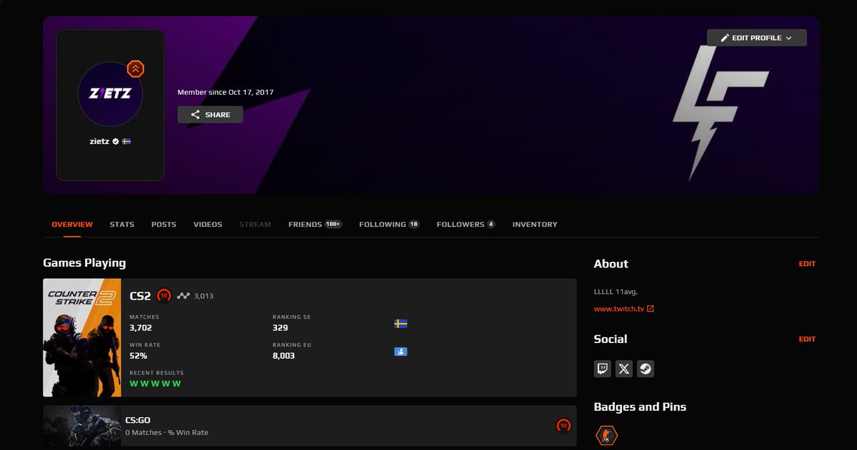 Slowly coming back just got 3k elo again, old but gold :)
<a href="/FACEITcs/">FACEIT CS2</a> <a href="/FACEIT/">FACEIT</a> 

(Who know`s, I might try to stream again soon)