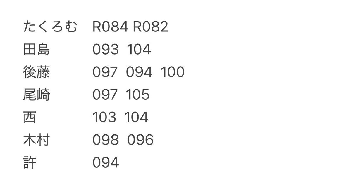 #INI交換

譲 : 画像のもの
求 : 藤牧 ((103を特に求めております))

異種交換も検討いたします！

郵送または5/25手渡し
n:1 も検討いたします！