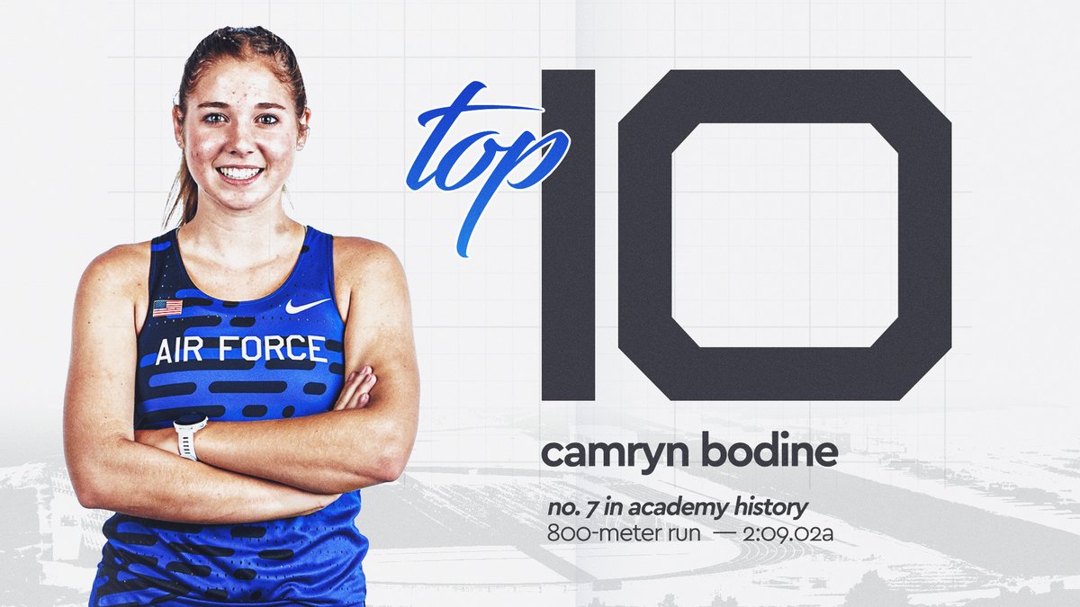 CO | Camryn Bodine was the top collegiate finisher in the 800-meter run (second overall) with a raw time of 2:09.78 ... a finish that, when adjusted for altitude, is the 𝘀𝗲𝘃𝗲𝗻𝘁𝗵-𝗳𝗮𝘀𝘁𝗲𝘀𝘁 time in Air Force history (2:09.02a)!