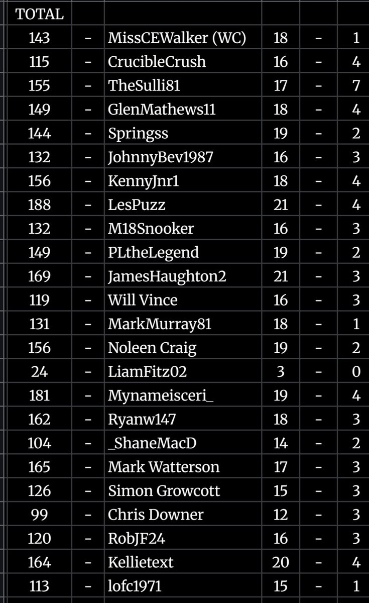 Matthew Lowson tweet media