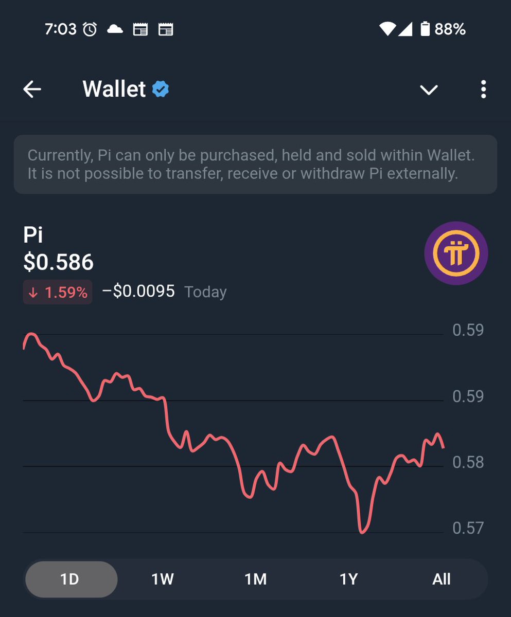 kazumizinnko's tweet image. #pinetwok 🚀
#STARNETWORK
#XRP 
#BTC 
#暗号資産　
#暗号通貨 　
#ゴールデンウィーク