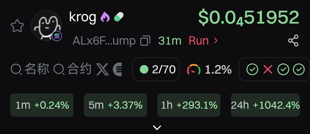 Dwen_Exchange's tweet photo. sol 🟡🔥
#krog,pump创始人关注,应该不止50k,🟡🟡,dyor,check
ALx6FDssJG2LLpTVntBC4H2SxXryukeXC7s96PZLpump https://t.co/5evEMCQANq