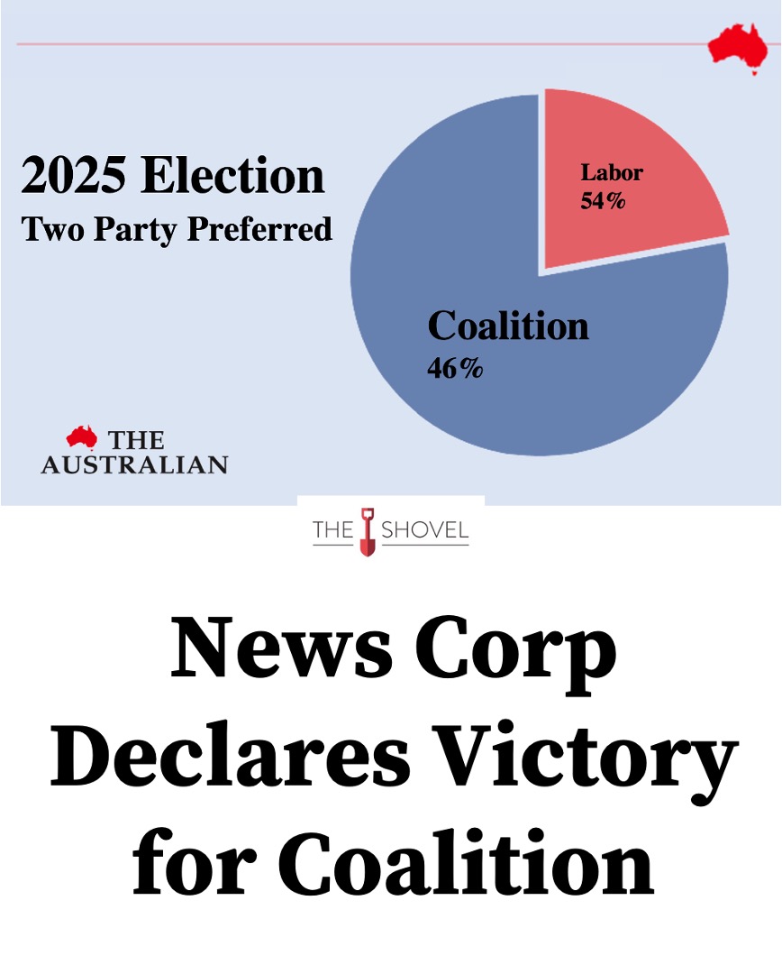 TheShovel's tweet image. FULL DETAILS --&amp;gt; theshovel.com.au/2025/05/04/new…