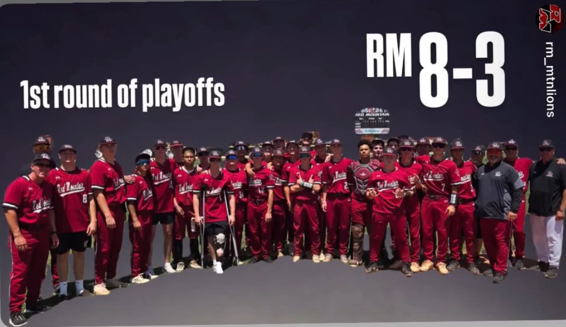 RMHSBaseball's tweet image. Mtn Lions advance in the 6A State playoffs with an 8-3 victory over Tolleson. The next round will be Tue at home vs Brophy time TBD. 

W- Loria 3.1IP 2H 1ER
S- Hanen 3.2IP 4Hs 1R 4Ks

Wright 2-2 3Rbis 💣
Price 3-4 3Rbis 2b
D. Wilson 2-3 RBI
Bundy 2-4 RBI 
Garcia 1-2
#RowTheBoat