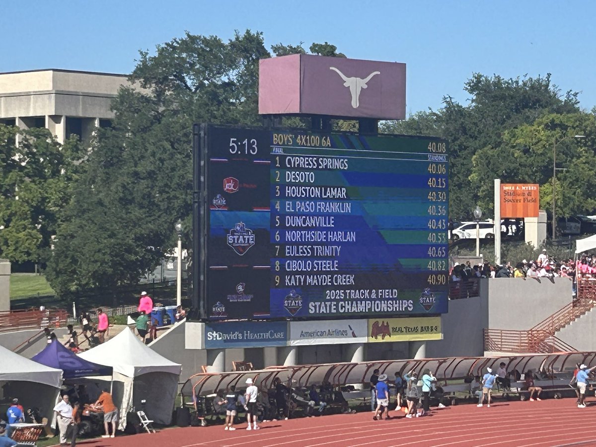 Texas speed! Nothing like it!
#UILState