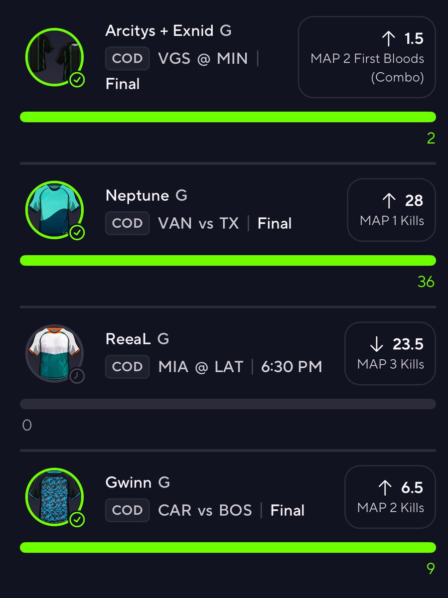 $100 to someone who LIKES &amp; RTs if ReaaL stays under 23.5 Kills on Map 3 👀🤑