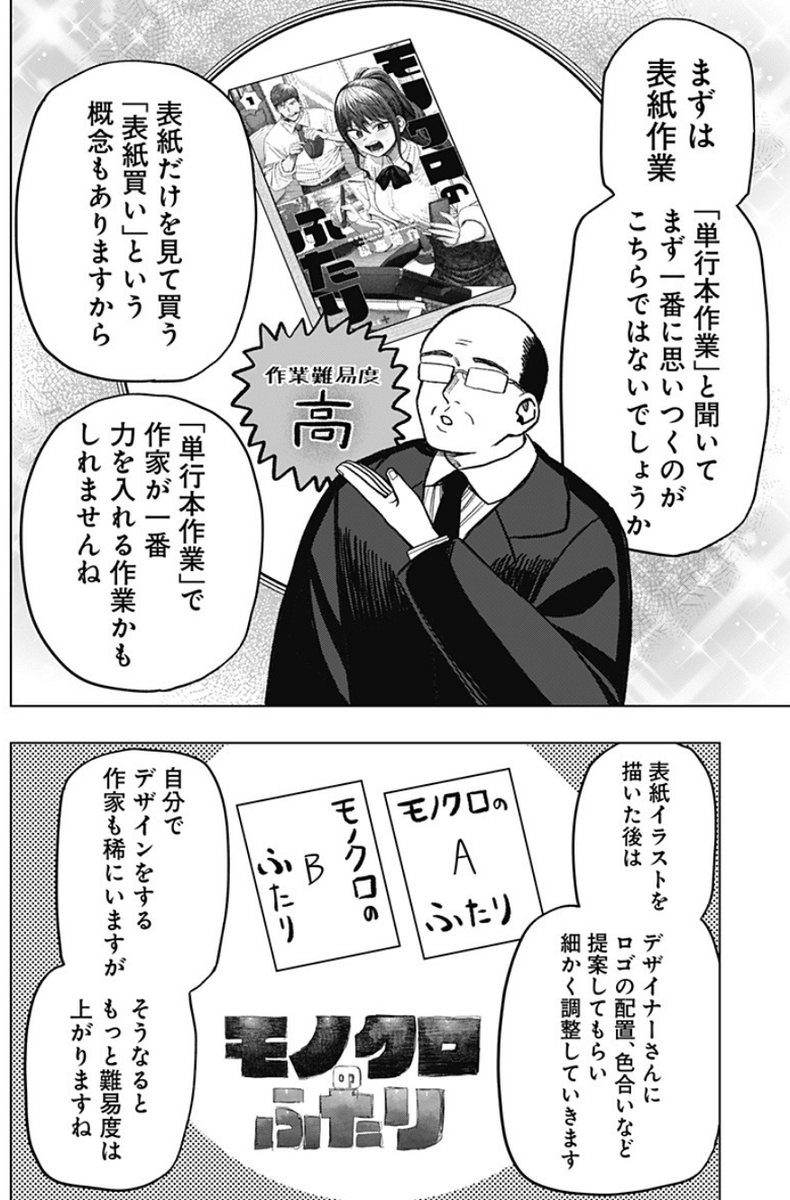 「単行本作業」って実際何やってるの?というまんがです 