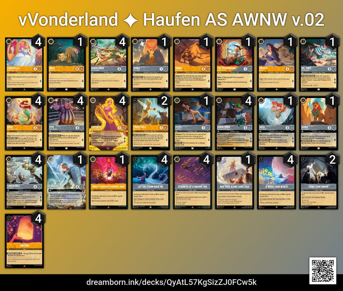 Maelstrom || vVonderland tweet media