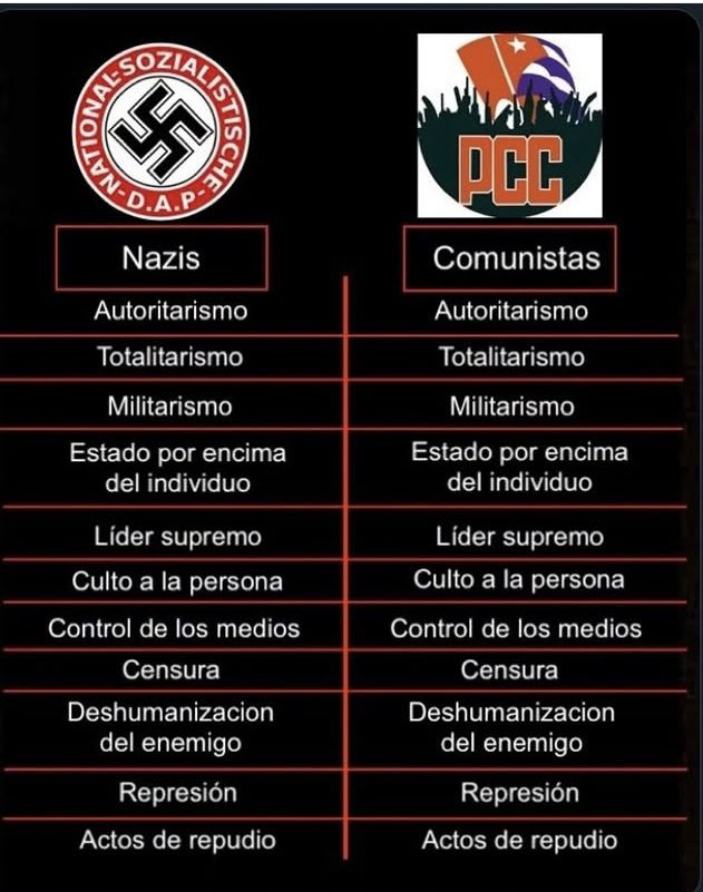 PatrickAbrazos's tweet image. Confirman?