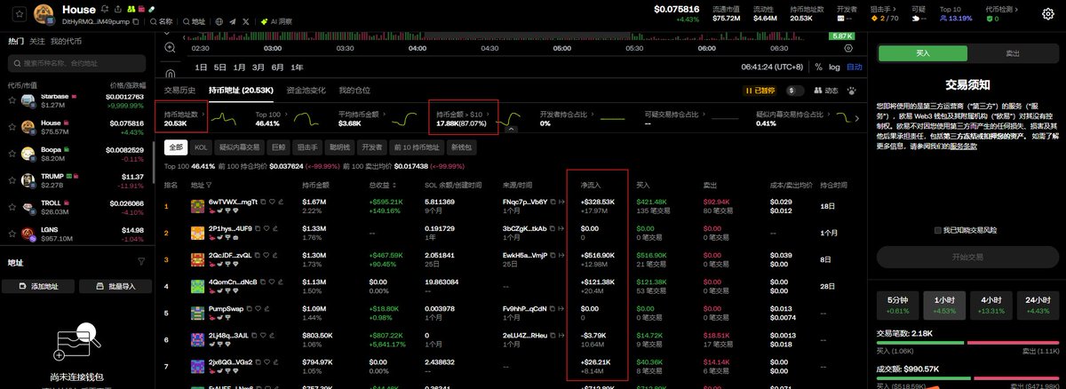 付哈哈.btc tweet media