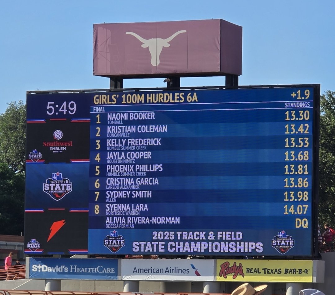Jarryd Gray (@jarrydgrayad) on Twitter photo Man soo proud 4th in Texas. We weren't supposed to be here. <a href="/jaycoop2025/">Jayla Cooper</a> congratulations!!! Man soo proud 4th in Texas. We weren't supposed to be here. <a href="/jaycoop2025/">Jayla Cooper</a> congratulations!!!