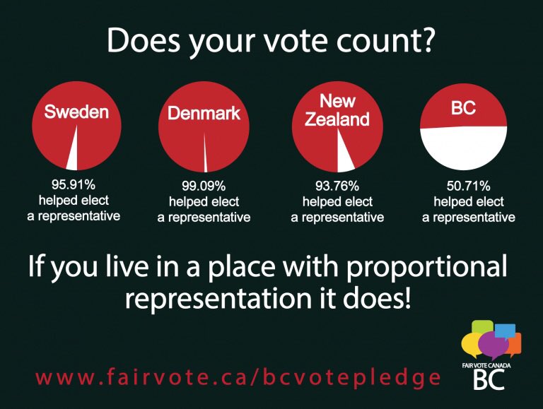 Sarah🇵🇸🇱🇧Climate🦜Deep ecology🌳 tweet media