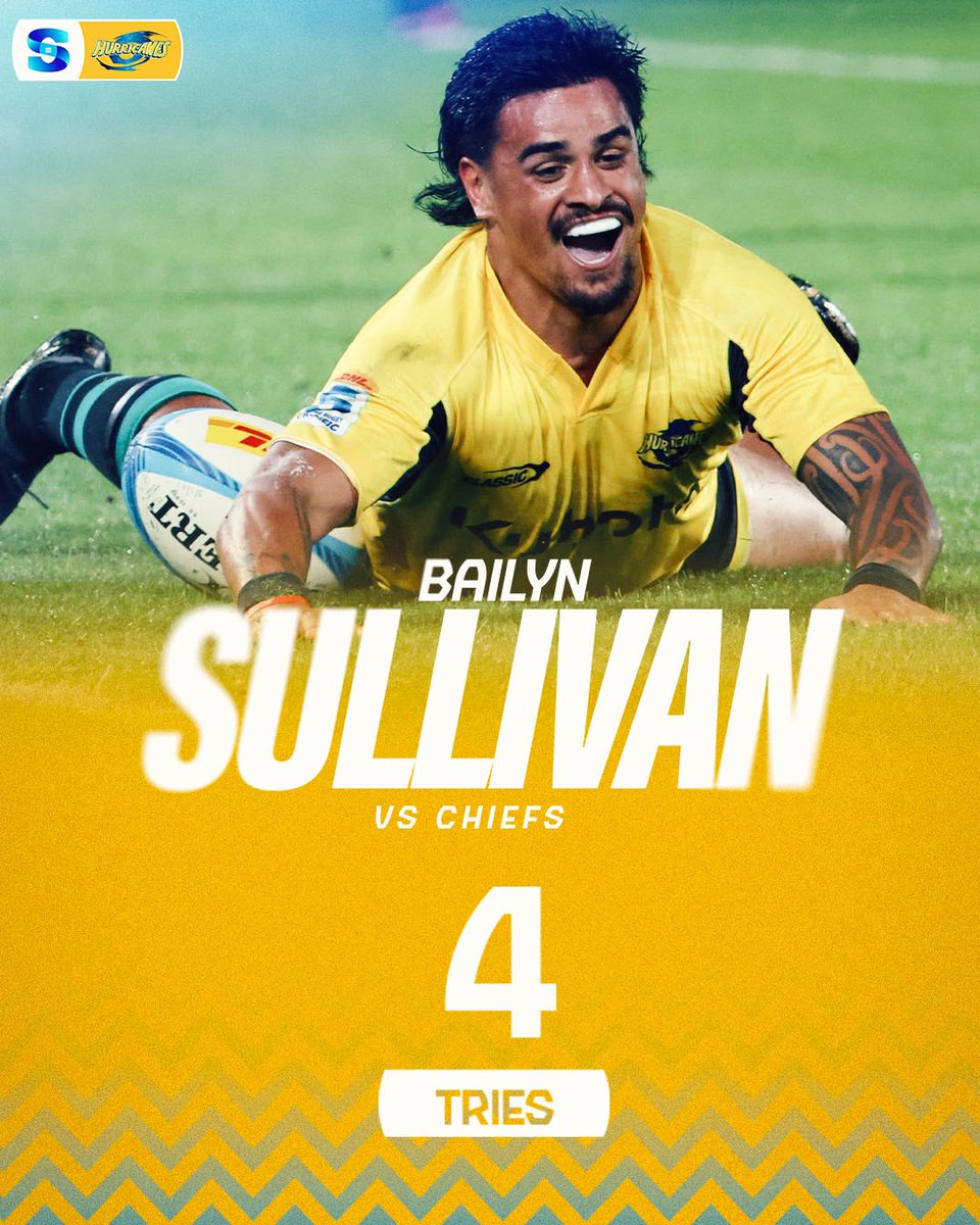 Rugby Database Stats & Info (@nzrugbydatabase) on Twitter photo Bailyn Sullivan becomes the first man in <a href="/SuperRugby/">Super Rugby Pacific</a> history to score 4 tries off the bench.
#SuperRugbyPacific <a href="/Hurricanesrugby/">Hurricanes Rugby</a> Bailyn Sullivan becomes the first man in <a href="/SuperRugby/">Super Rugby Pacific</a> history to score 4 tries off the bench.
#SuperRugbyPacific <a href="/Hurricanesrugby/">Hurricanes Rugby</a>