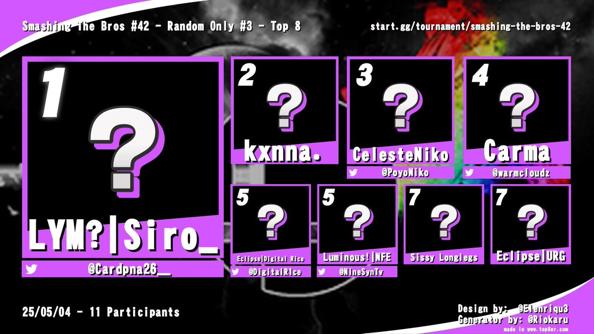 TeamEclipseSSB's tweet image. Digital Rice and URG performed well enough to make top 8