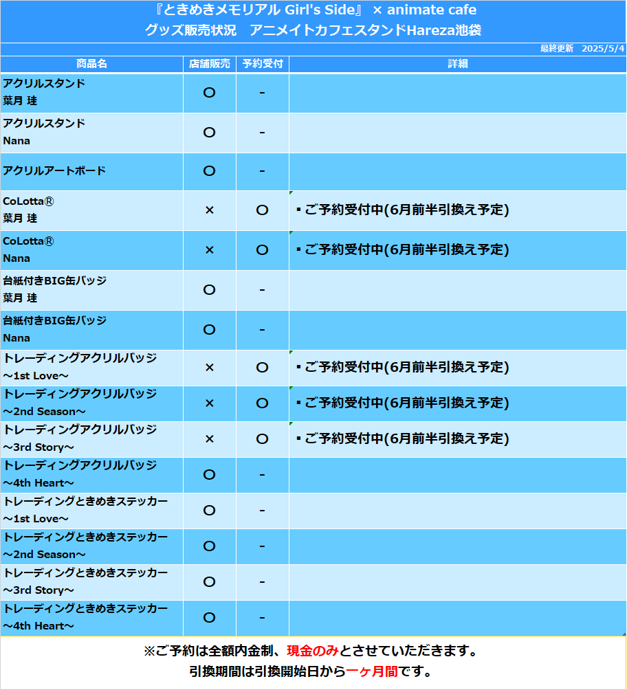 アニメイトカフェスタンドHareza池袋 on X: 