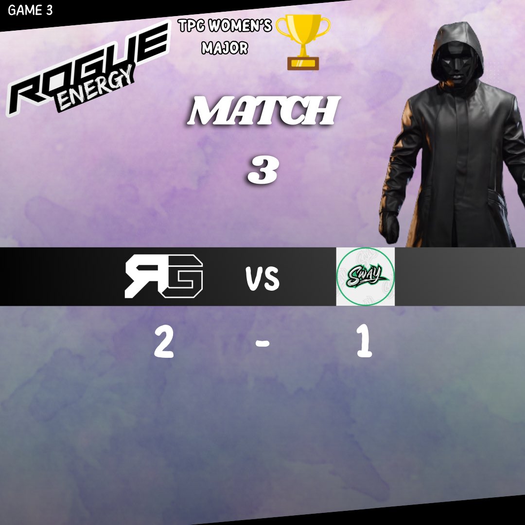 GGs to <a href="/SwayGG/">Sway Esports</a> , We move to losers round 3‼️‼️ 

👑<a href="/Auddicy/">Auddy ☻️</a> 

👑<a href="/kaylizzzle_/">kay🤍</a> 

👑<a href="/murdasuki/">suki</a> 

👑<a href="/ballhardpostup3/">ballhardpostup3</a>