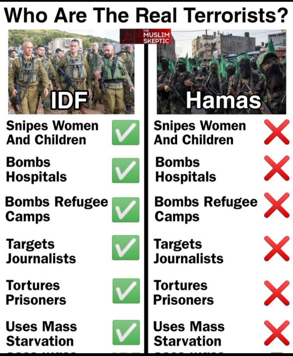 عبدالله محمد Abdullah Mohammed tweet media