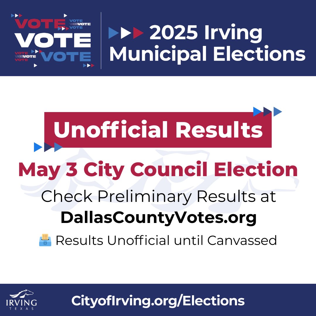 thecityofirving's tweet photo. Unofficial Results Are In
🗳️ The polls have closed and preliminary results from the May 3 City Council election are now available.
Keep an eye on https://t.co/qZgU946Xe7 for real-time updates throughout the evening.
📊 These results are unofficial until canvassed. https://t.co/eFSv3nWm4H