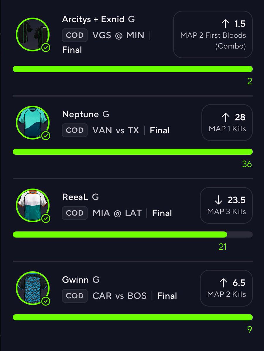 ‼️ ANOTHER $100 TO SOMEONE WHO LIKES &amp; RTS ‼️

CALL. OF. DUTY. 

DISCORD IS RED HOT RIGHT NOW 🔥