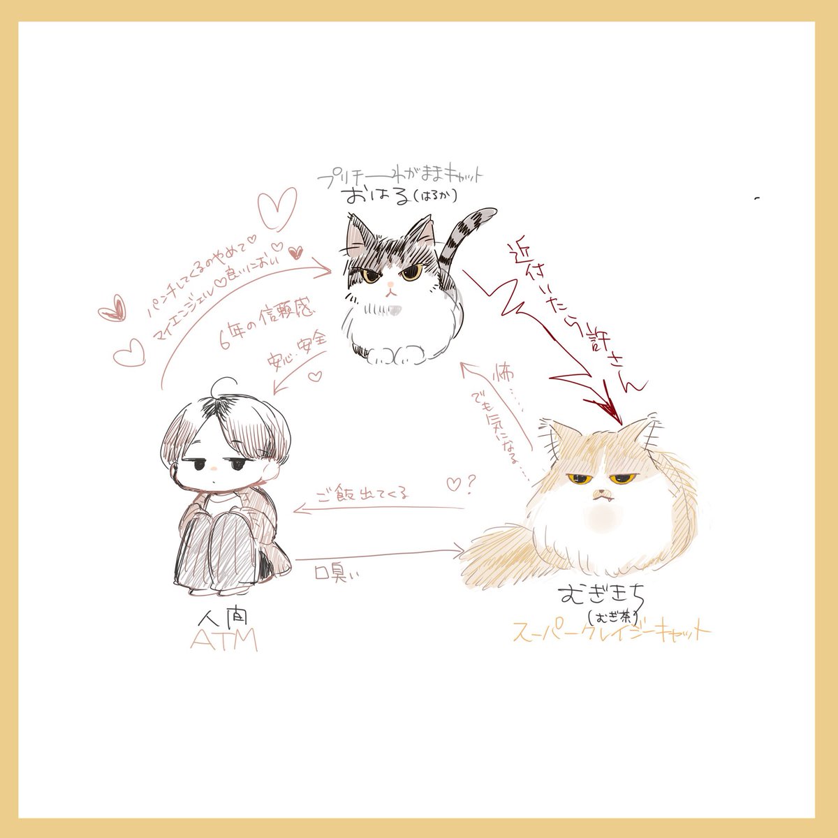 かすか𓏲𓎨 tweet media
