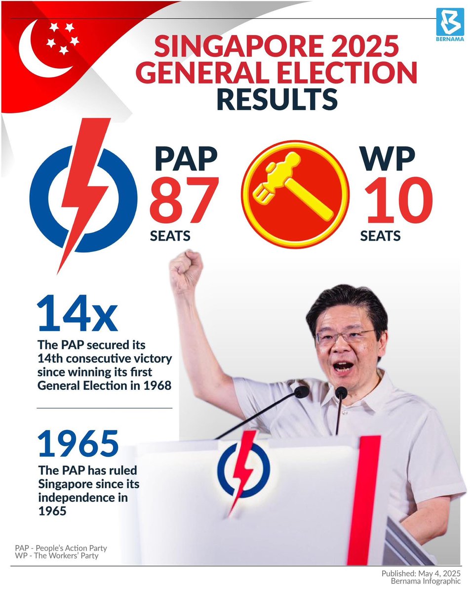 [Image: GqEG4R9bwAAn11v.jpg]