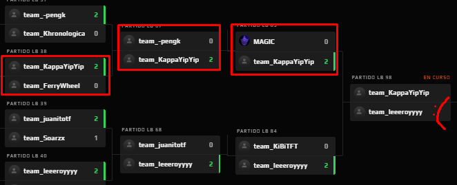 Todo iba bien hasta que aparecio dankmemes.
Hasta aqui el EWC. Siempre es divertido competir en 4v4 

Scores:
5-1-1-1-5-2-7-7