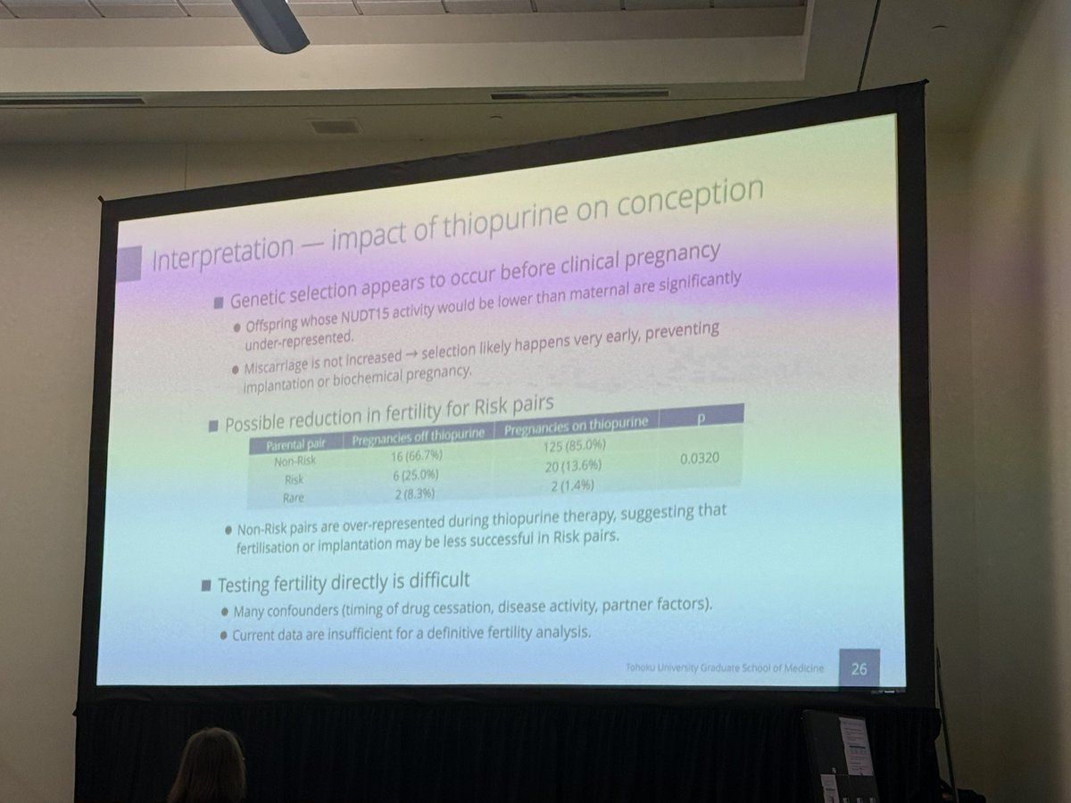 Dr Dermot McGovern (@doc_ibd) on Twitter photo Prof Yoichi Kakuta - Tohoku University & former lab member <a href="/IBDCedarsSinai/">IBD at Cedars-Sinai</a> group presenting on NUDT15 variants effects on pregnancy in IBD. Provocative findings suggesting utility of pre-conception testing for NUDT15. Great to see him doing this important work. Prof Yoichi Kakuta - Tohoku University & former lab member <a href="/IBDCedarsSinai/">IBD at Cedars-Sinai</a> group presenting on NUDT15 variants effects on pregnancy in IBD. Provocative findings suggesting utility of pre-conception testing for NUDT15. Great to see him doing this important work.