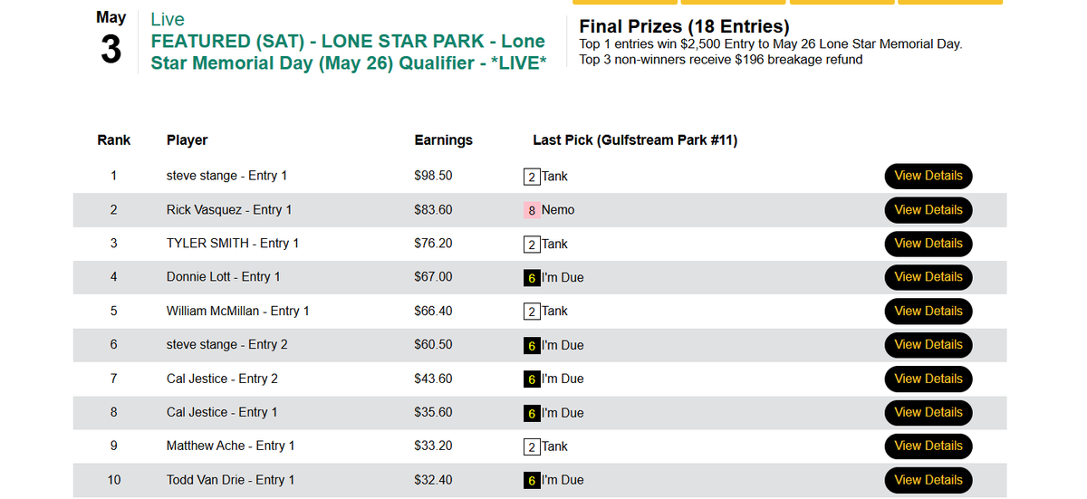 Steve Stange is heading to Lone Star for their Memorial Day weekend.