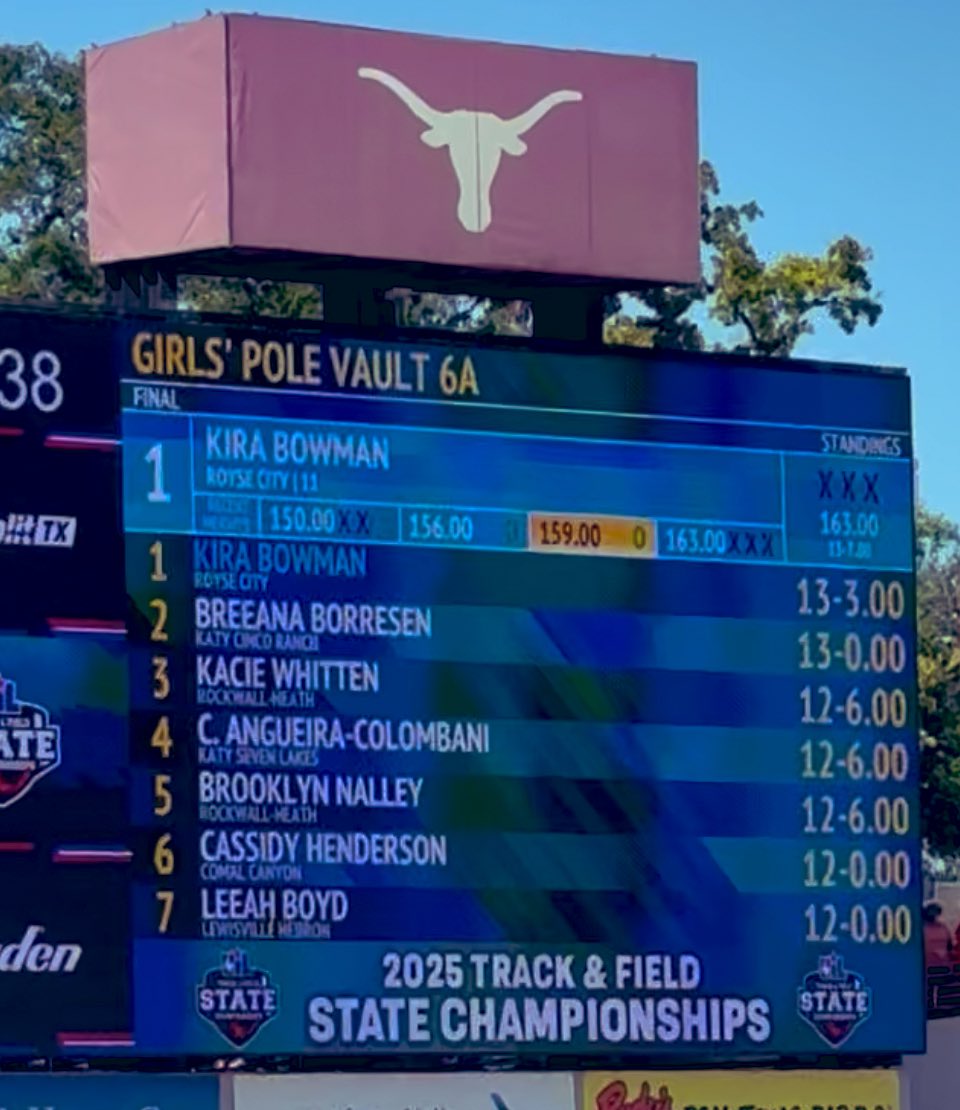 RCHS Girls Track & Field/XC (@rchsgirlstfxc) on Twitter photo 🥇STATE CHAMPION🥇
Congratulations to junior, Kira Bowman!
She’s bringing the UIL 6A Gold Medal in Pole Vault back to <a href="/RoyseCityISD/">Royse City ISD</a>!!!
We are so PROUD of you <a href="/Ks_polevault/">Kira Bowman</a> 💛🖤
#WeRunTheCity #BetterTogether #oneRC 🥇STATE CHAMPION🥇
Congratulations to junior, Kira Bowman!
She’s bringing the UIL 6A Gold Medal in Pole Vault back to <a href="/RoyseCityISD/">Royse City ISD</a>!!!
We are so PROUD of you <a href="/Ks_polevault/">Kira Bowman</a> 💛🖤
#WeRunTheCity #BetterTogether #oneRC