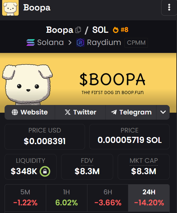 Stacked $200K worth of $BOOPA like a madman  🤯

Already made my bag. Now I’m here to return the favor

🎁 Giving away $5K in $BOOPA

Because real ones GIVE when they win

Wanna join?

🟢 FOLLOW
🟢 LIKE + RT
🟢 DROP wallet below

100M coded. Moon is loading 🚀