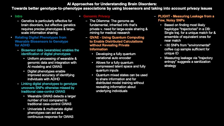 MarkGerstein's tweet image. Posting my talk tomorrow for the Frontiers in Computational Biosciences series at @UCLA lectures.gersteinlab.org/summary/Better…. Lots of new slides on creating digital phenotypes from wearable devices & relating them to genetics (from @JasonJLiu & @Susannaliu99) and on quantum computing
,