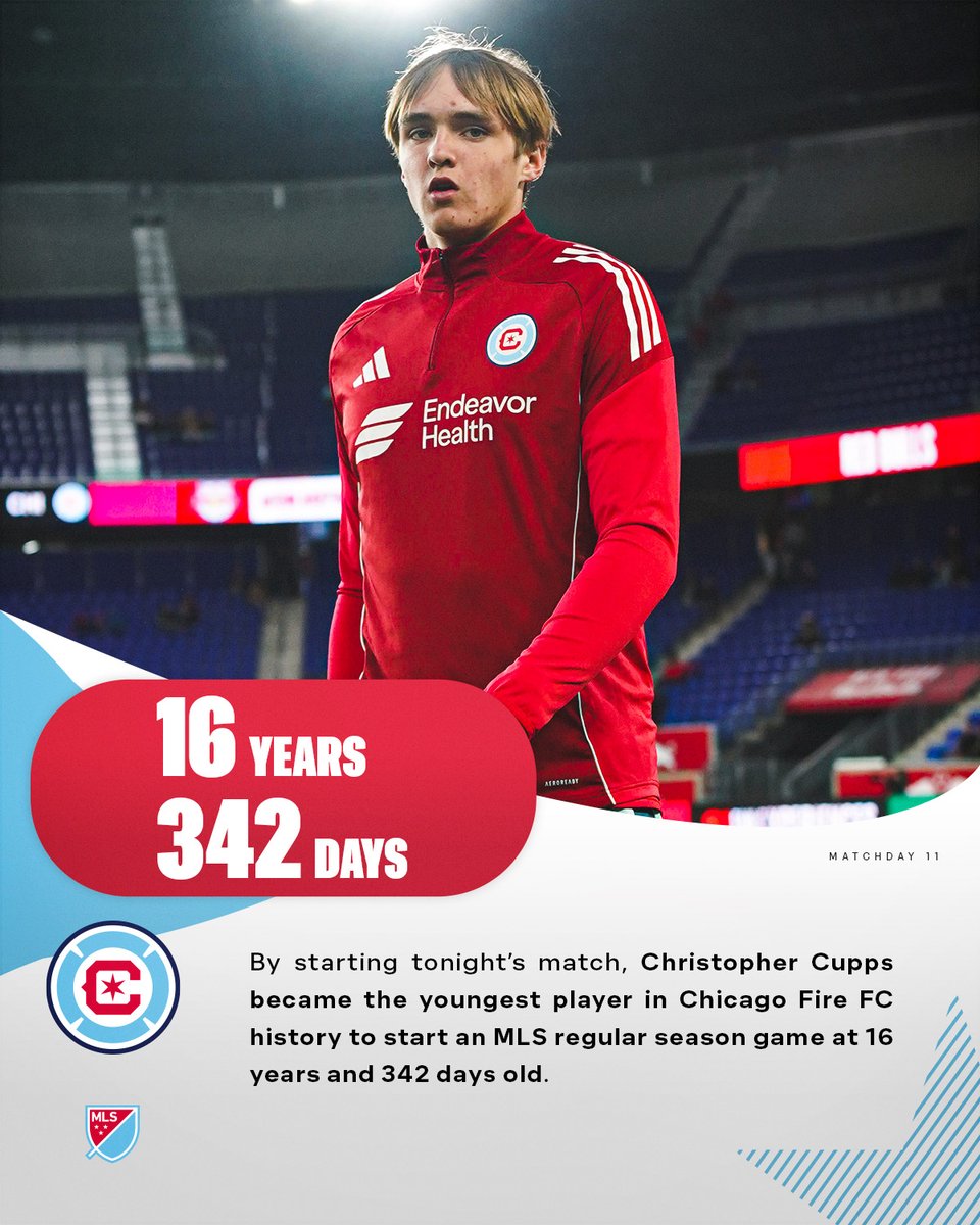 MLS Communications (@mls_pr) on Twitter photo By starting tonight’s match, Christopher Cupps became the youngest player in <a href="/ChicagoFire/">Chicago Fire FC</a> history to start an <a href="/MLS/">Major League Soccer</a> regular season game at 16 years and 342 days old. By starting tonight’s match, Christopher Cupps became the youngest player in <a href="/ChicagoFire/">Chicago Fire FC</a> history to start an <a href="/MLS/">Major League Soccer</a> regular season game at 16 years and 342 days old.