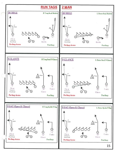 CoachCroyle's tweet image. 2️⃣0️⃣1️⃣9️⃣ - LSU: Install #1 (Run Tags)