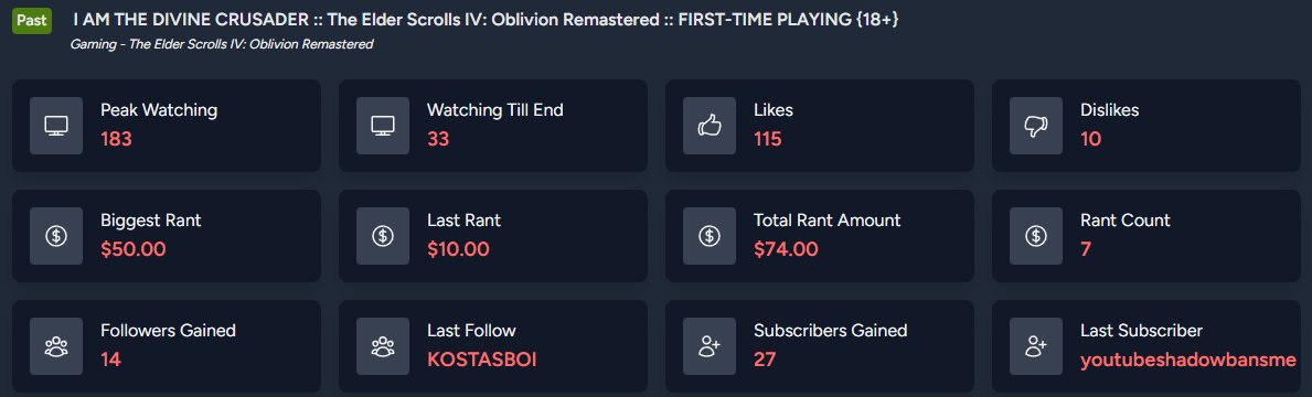 Thank you all so much for another amazing day on Rumble‼️

You guys truly leave me speechless. All the love and support means so much to me. I can't wait to come back and hangout with you guys on Monday night💚

Have an amazing rest of your weekend🙏