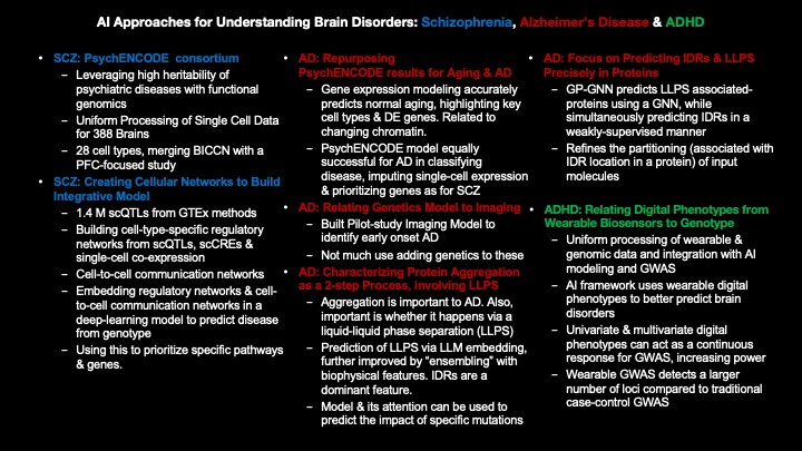 MarkGerstein's tweet image. Posting my talk on Tue. at @UCI_NeurCircuit (hosted by @JingZhang_bio) lectures.gersteinlab.org/summary/SCZ-AD… . Lots of slides on using AI approaches for Schizophrenia, Alzheimer's & ADHD, including some new ones on analyzing AD imaging.