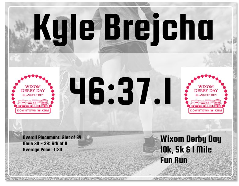 ND_KyleB's tweet image. Ran a little faster than last time.
Previous Best: 48:46 - 4/19/25
Personal Best: 46:37 - 5/3/25
😎