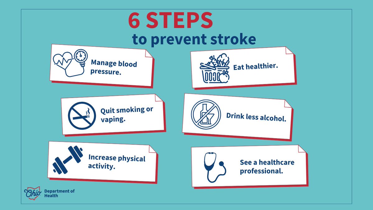 There are so many things you can do now to help prevent stroke! Try these tips and learn more on our website 👉🏽 bit.ly/4m26sF2! #NationalStrokeAwarenessMonth