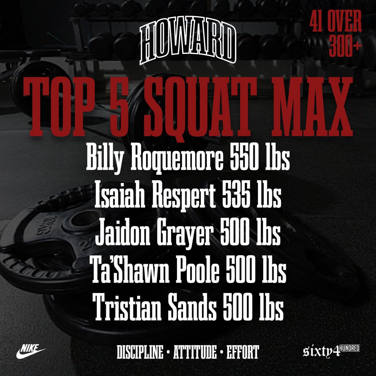 Part of the "Game Plan" is in the Weight Room.

📍6400 Forsyth Rd.   
𝘼𝙡𝙡 𝘿𝙞𝙨𝙘𝙞𝙥𝙡𝙞𝙣𝙚 •𝘼𝙩𝙩𝙞𝙩𝙪𝙙𝙚 •𝙀𝙛𝙛𝙤𝙧𝙩  #AllDAE