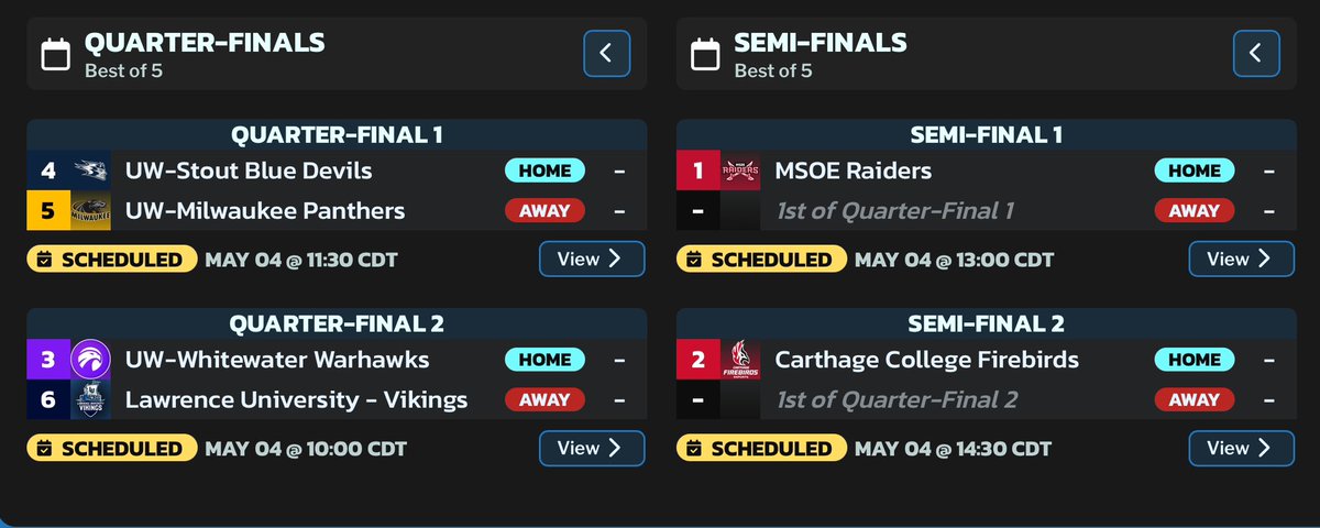 Day 1 of the 2025 Spring Championship is in the books! 

Incredible matches &amp; spirit by all. 

Take a look at Day 2 OW matches below, SSBU to follow later this evening!