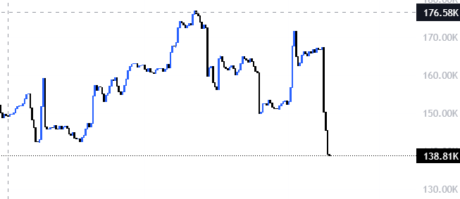 Stoper Pro tweet media