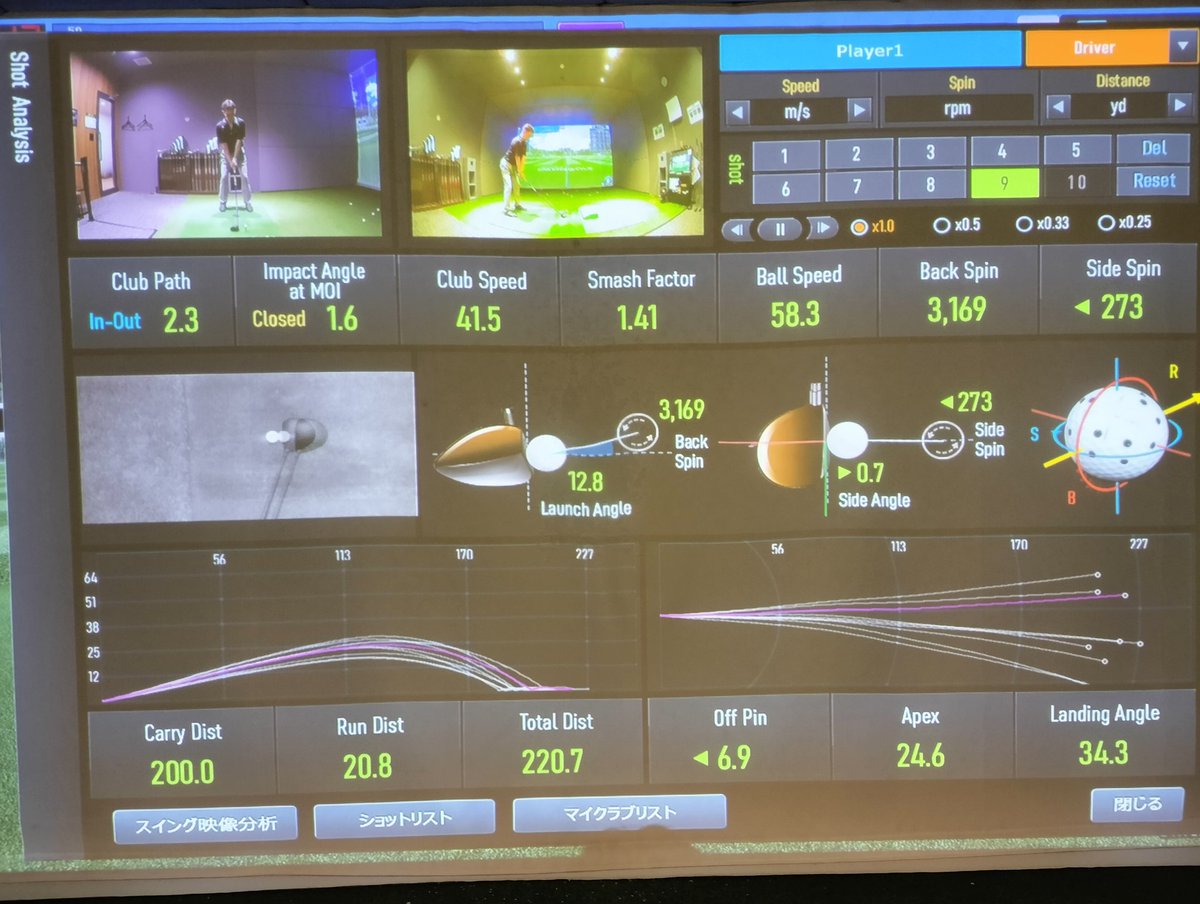flysud's tweet image. ベースとなる現設定のNX紫-ZXiのスイング・弾道と比較するため、4種類のシャフトと2種類のヘッドの組合せを変えて、各5球打っていく！
#SRIXON
#ZXi
#ZX5mk2
#FUJIKURA
#SPEEDER
#NX
