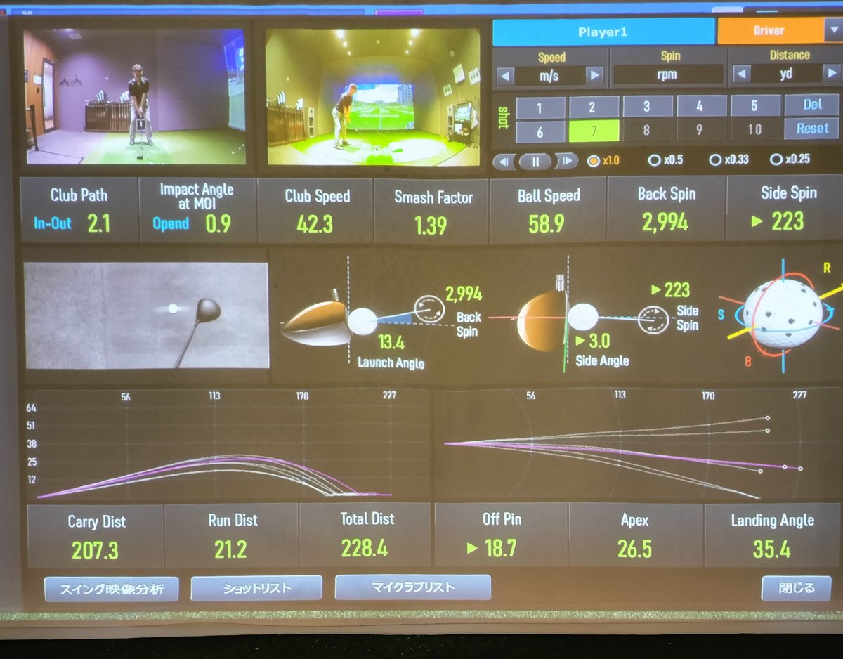 flysud's tweet image. ベースとなる現設定のNX紫-ZXiのスイング・弾道と比較するため、4種類のシャフトと2種類のヘッドの組合せを変えて、各5球打っていく！
#SRIXON
#ZXi
#ZX5mk2
#FUJIKURA
#SPEEDER
#NX
