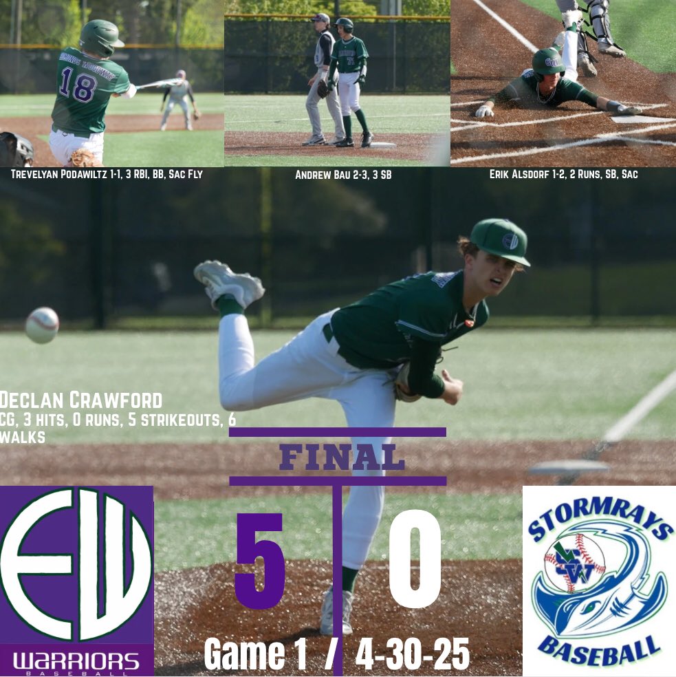Your Warriors took care of business against the Shorewood Stormrays at home on Wednesday, April 30. The win gives EW at least a share of the Wesco South Title.