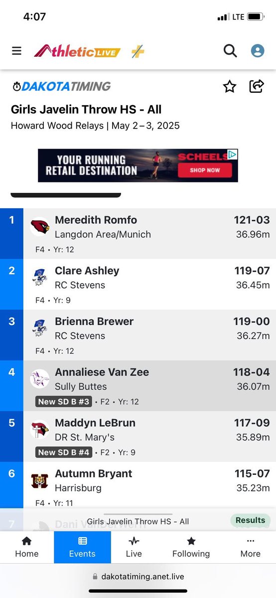 NEW SCHOOL RECORD!  

Maddyn LeBrun placed 5th at the prestigious Howard Wood Dakota Relays.  

She broke the school record with a throw of 117’ 9”. (She held the record previously at distance was 117’ 2”) 

Congratulations Maddyn!