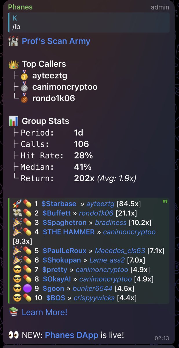 ScanArmyy's tweet image. Top callers today: 

@cookinwivAy 
@canimoncrypto 
@ilyagent 

#starbase #Buffett #Spaghetron 

SCAN ARMY