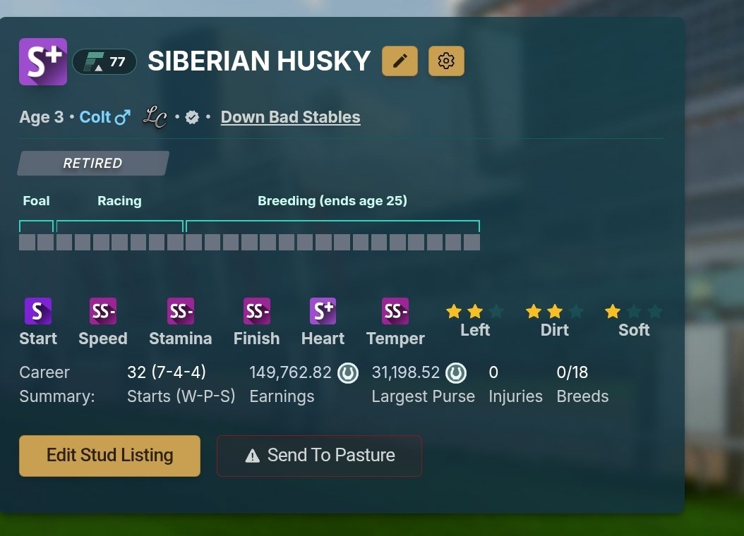 Had the great setup on sub traits to win the VKD but peaked too early mid-season, and the low preffs are just not a good match for the  Fast track conditions.   Rugged by weather roll again.   Gut wrenching.   Slaughterhouse he goes.

<a href="/photofinishgame/">Photo Finish™ LIVE 🌹 🐎 Virtual Horse Racing</a>