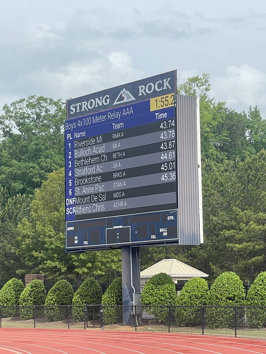 CoachJeffLee's tweet photo. Proud of these guys.. I want to thank them for believing trusting.. understanding what having a GATA attitude is all about! State Champs 4x1!!! https://t.co/jYOT2cThsq